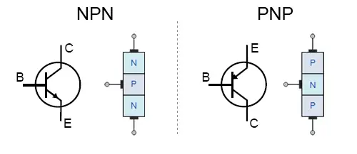 BJT Connection Diagram